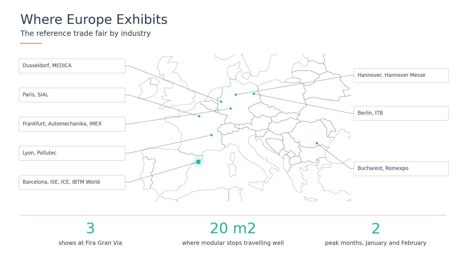 Exhibition stand builders Europe, map of the reference European trade fair by industry